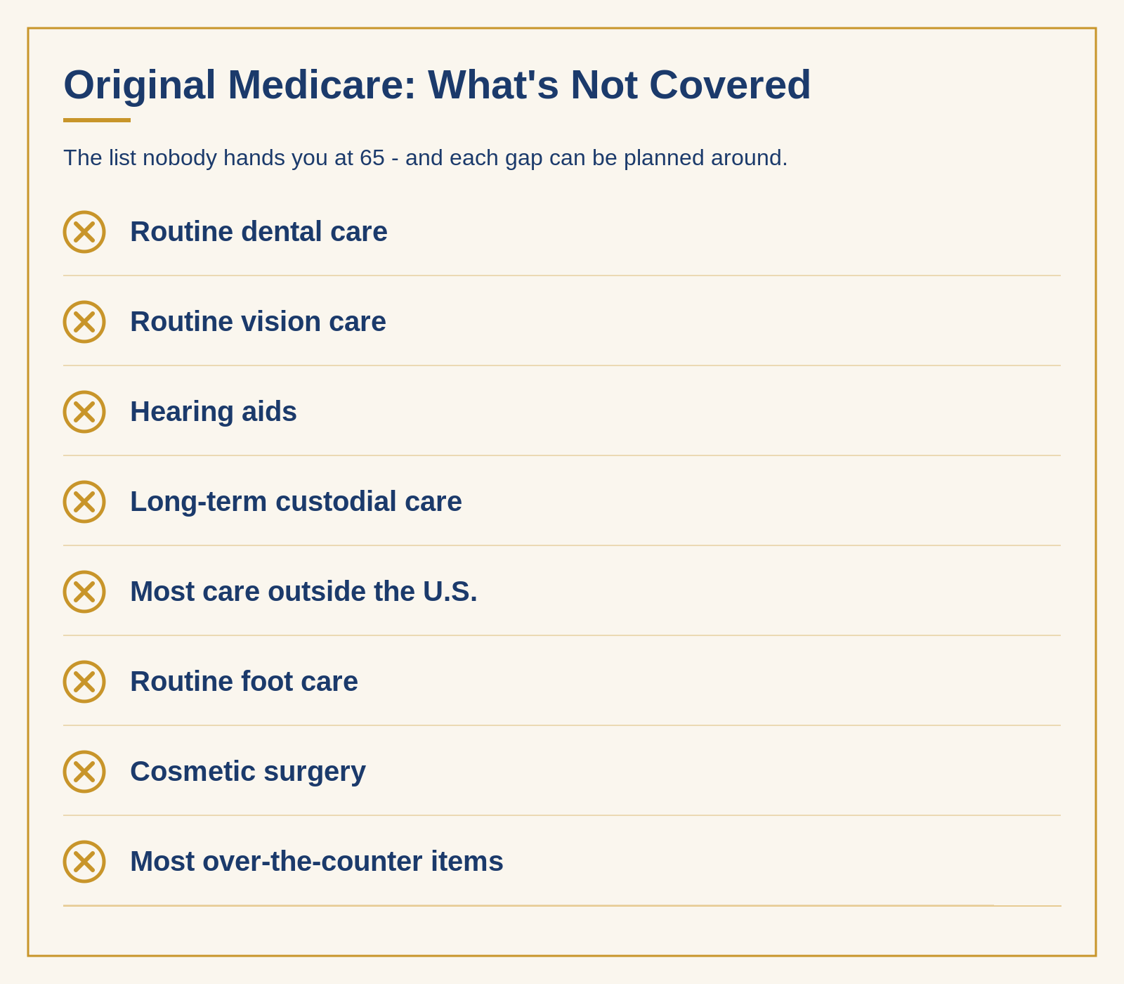 Checklist graphic listing common Medicare coverage exclusions including dental, vision, hearing, and long-term care, from AdviseCare Insurance